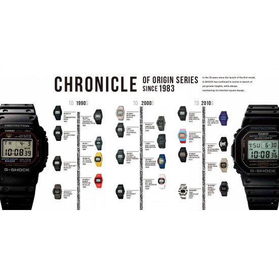 Casio G-Shock DW-5600E-1 Black Men Resin Band Watch