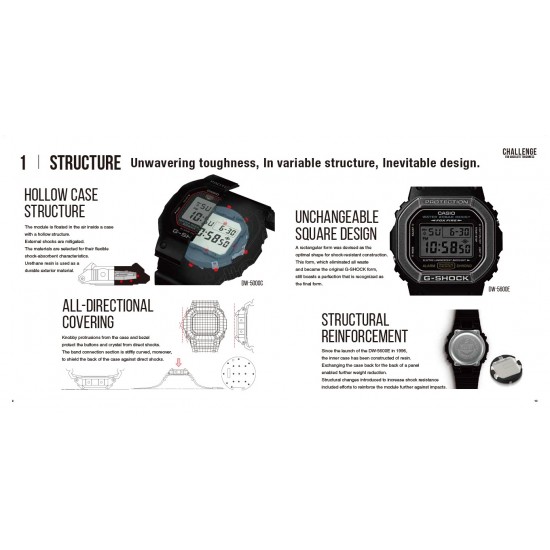 Casio G-Shock DW-5600E-1 Black Men Resin Band Watch