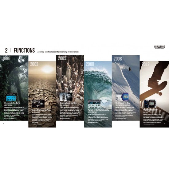 Casio G-Shock DW-5600E-1 Black Men Resin Band Watch