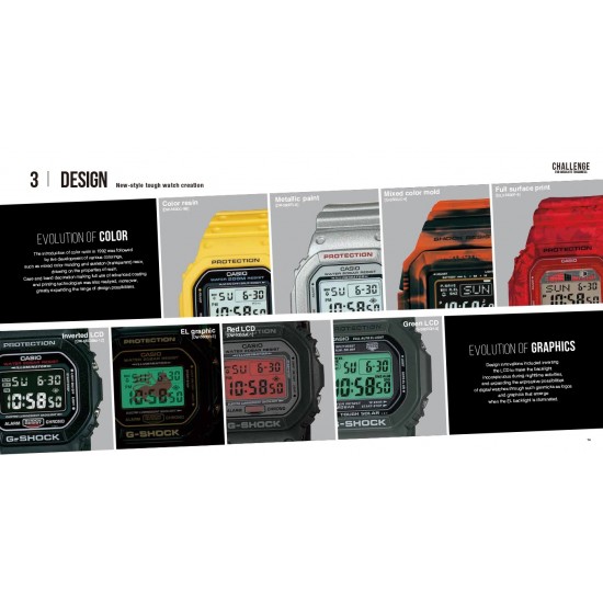 Casio G-Shock DW-5600E-1 Black Men Resin Band Watch